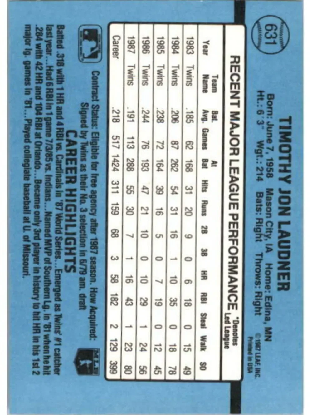 1988 Tim Laudner Donruss Baseball Card #631